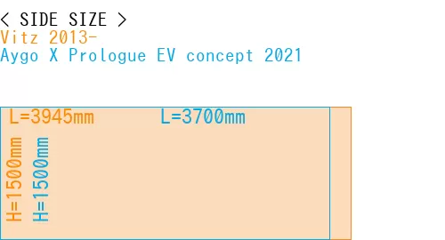 #Vitz 2013- + Aygo X Prologue EV concept 2021
